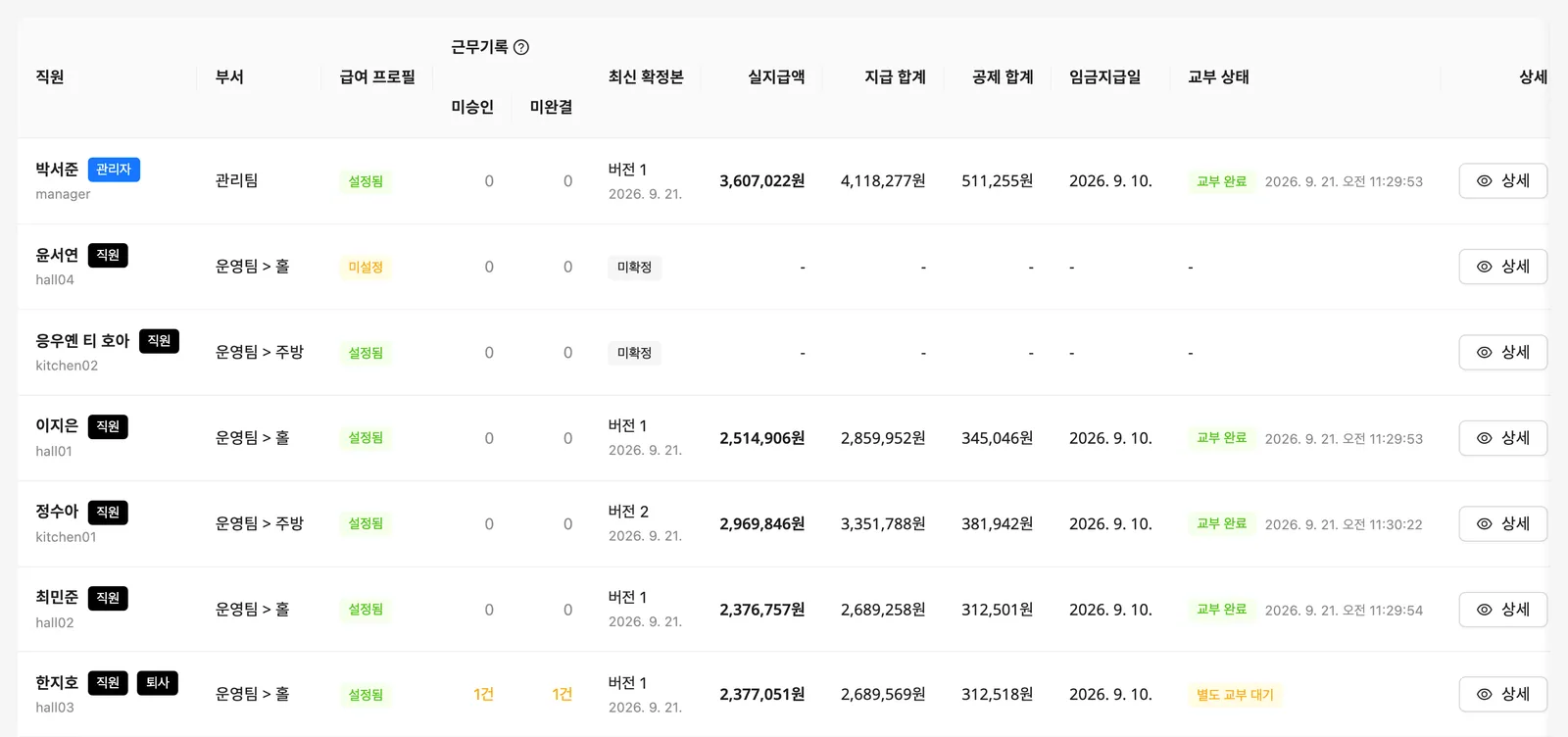 급여 현황 표: 프로필 미설정 행과 미승인 건수 경고, 별도 교부 대기 태그