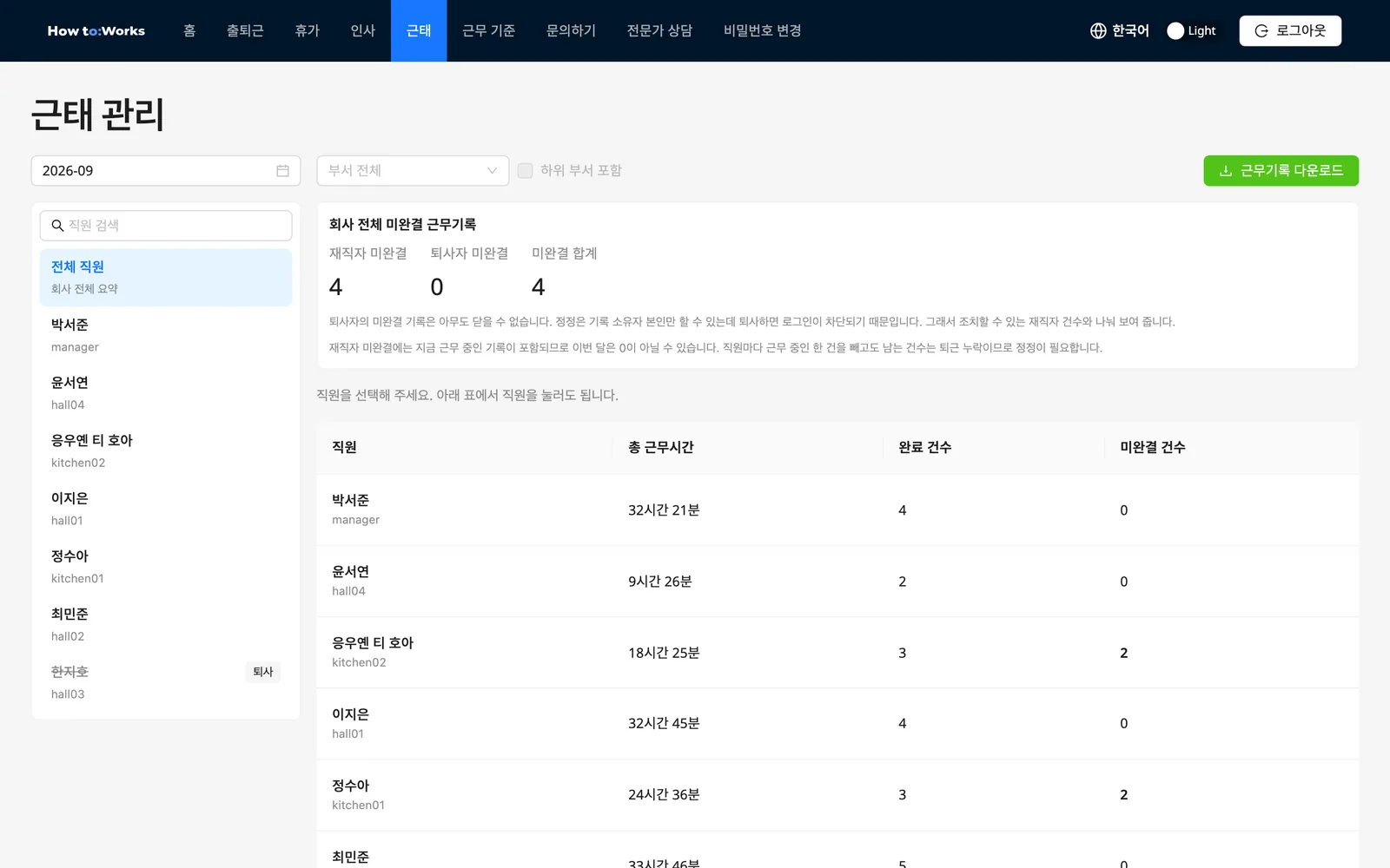 근태 관리: 전체 직원 미완결 근무기록 요약