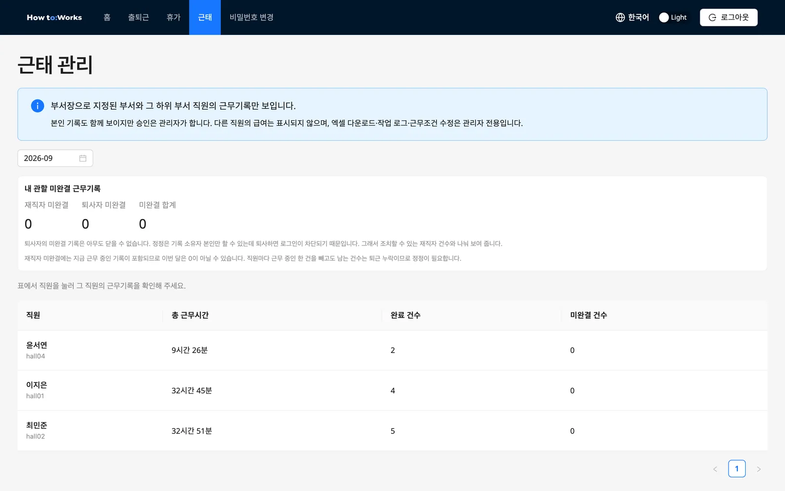 부서장 시점의 근태 관리: 안내 배너와 관할 직원 표
